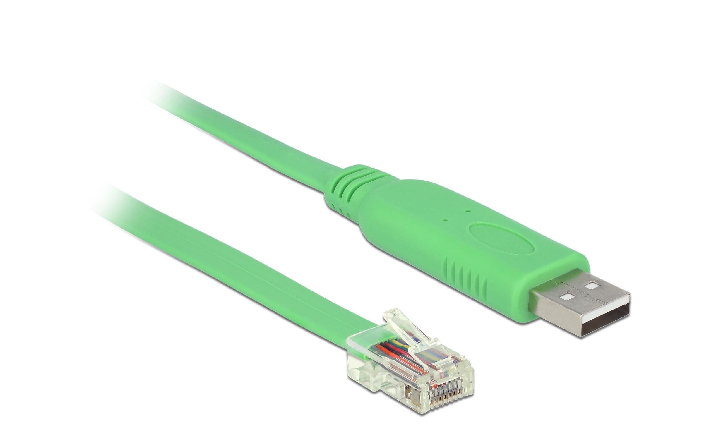 Delock USB zu RJ-45 Konsolenkabel