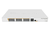MikroTik CRS328-24P-4S+RM: Smart PoE Switch