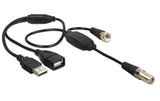 Delock Antennenkabel F Buchse, DVB