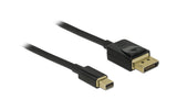 Delock, Kabel Mini-DisplayPort – DisplayPor