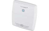 Homematic IP Fussbodenheizungsaktor