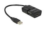 USB1.1 5KV Isolator, Überspannungsschutz