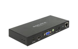 Delock Konverter Multi-AV zu HDMI