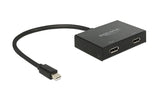 Mini-Displayport zu 2xDisplayport Splitter