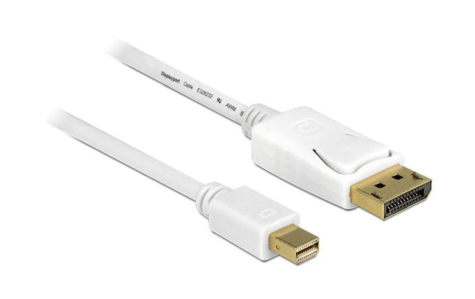 Delock, Kabel Mini-DisplayPort – DisplayPor