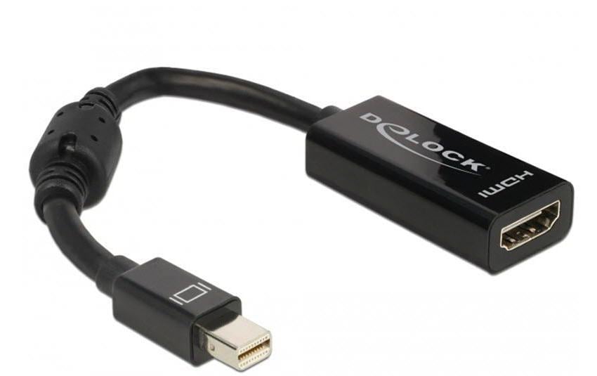 Monitoradapter Mini-DisplayPort zu HDMI