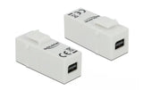 Delock Keystone Modul Mini-DP Buchse
