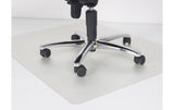 Ecopro Bodenschutzmatten für Hartböden