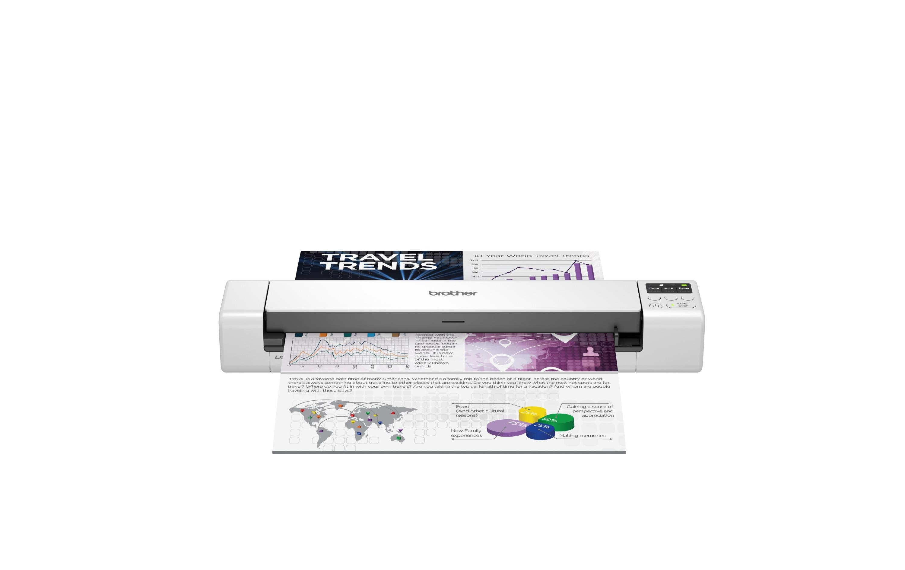 Brother DS-940, USB, Duplex, 300 dpi