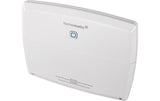Homematic IP Multi IO Box