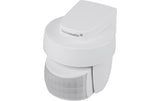 Homematic IP Smart Home
