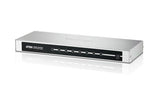 Aten VS0801H: High Speed HDMI Switch