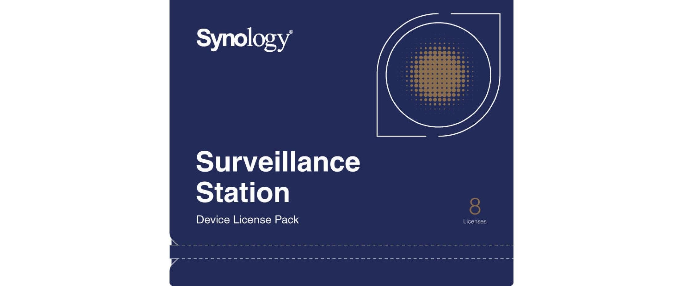 Synology Camera Pack, Lizenz für