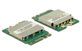 Delock WLAN-AC M.2 Modul Key A+E