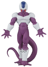 Dragon Ball Z Solid Edge Works Cooler